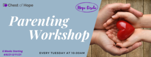 Parenting Workshop Details